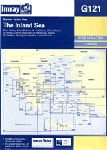 Ionian chart Ionian chart